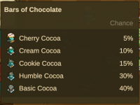 Kitchenmerge2023 Cup choco.png